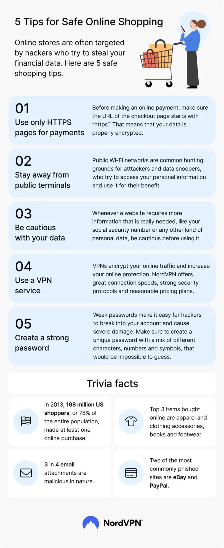 Five tips for safe online shopping infographic