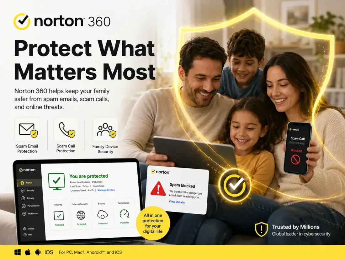 Norton 360 family protection visual with device security dashboard