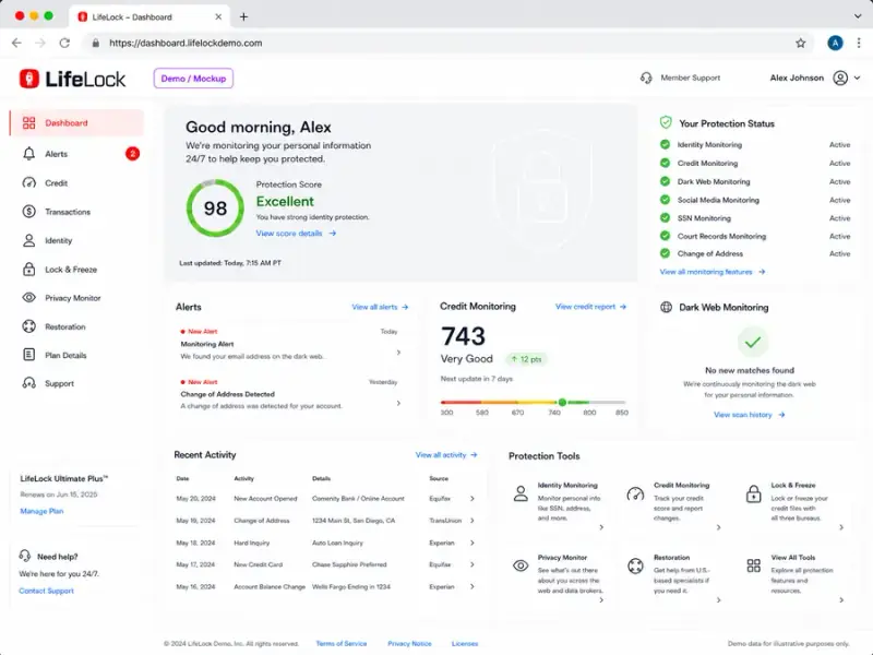 Desktop dashboard educational mockup showing LifeLock monitoring status